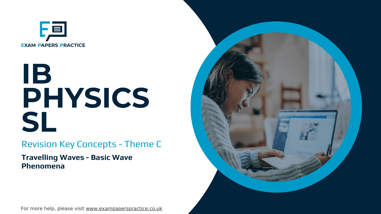 Travelling Waves - Basic Wave Phenomena