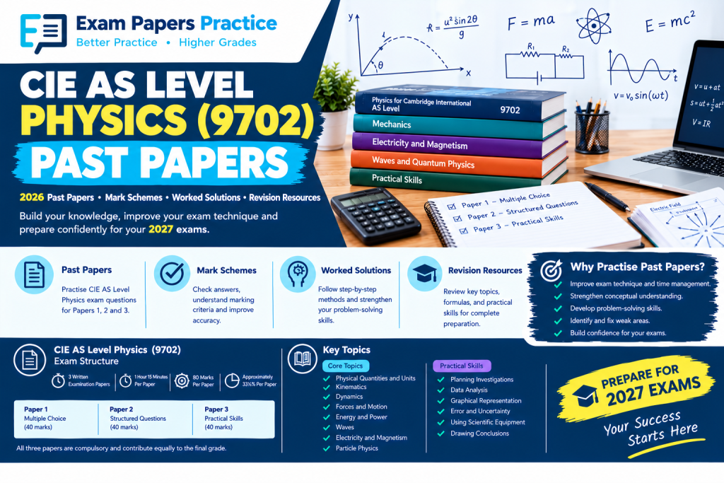 CIE AS Level Physics 9702 past papers