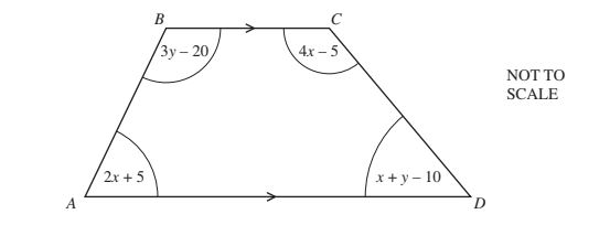 Algebra Image