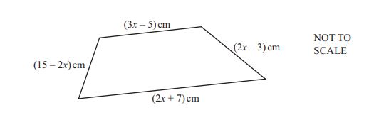 Algebra Image