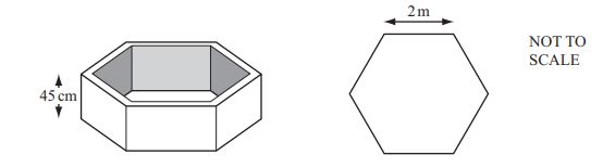 Board Diagram Example