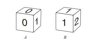 Dice Diagram 1