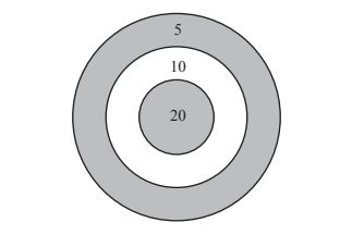 Dice Diagram 1