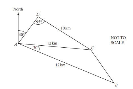 Board Diagram Example