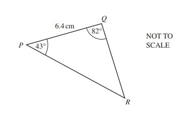 Board Diagram Example