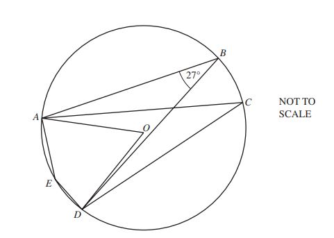 Board Diagram Example