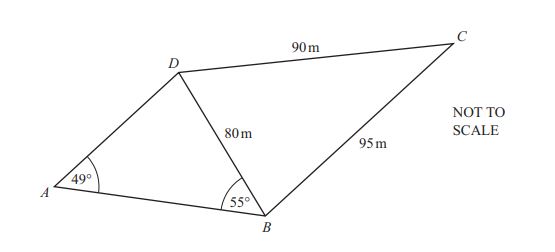 Board Diagram Example