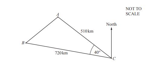 Board Diagram Example