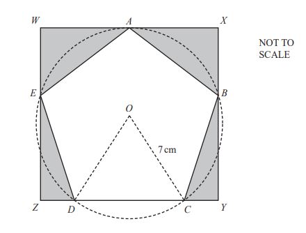 Trigonometry Diagram
