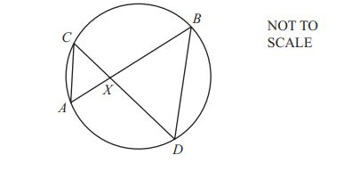 Trigonometry Diagram 1