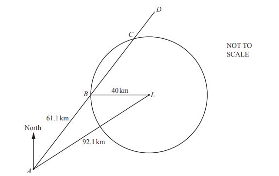 Trigonometry Diagram 7