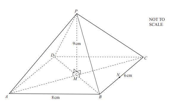 Trigonometry Diagram 11