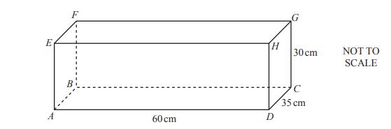 Cuboid Diagram